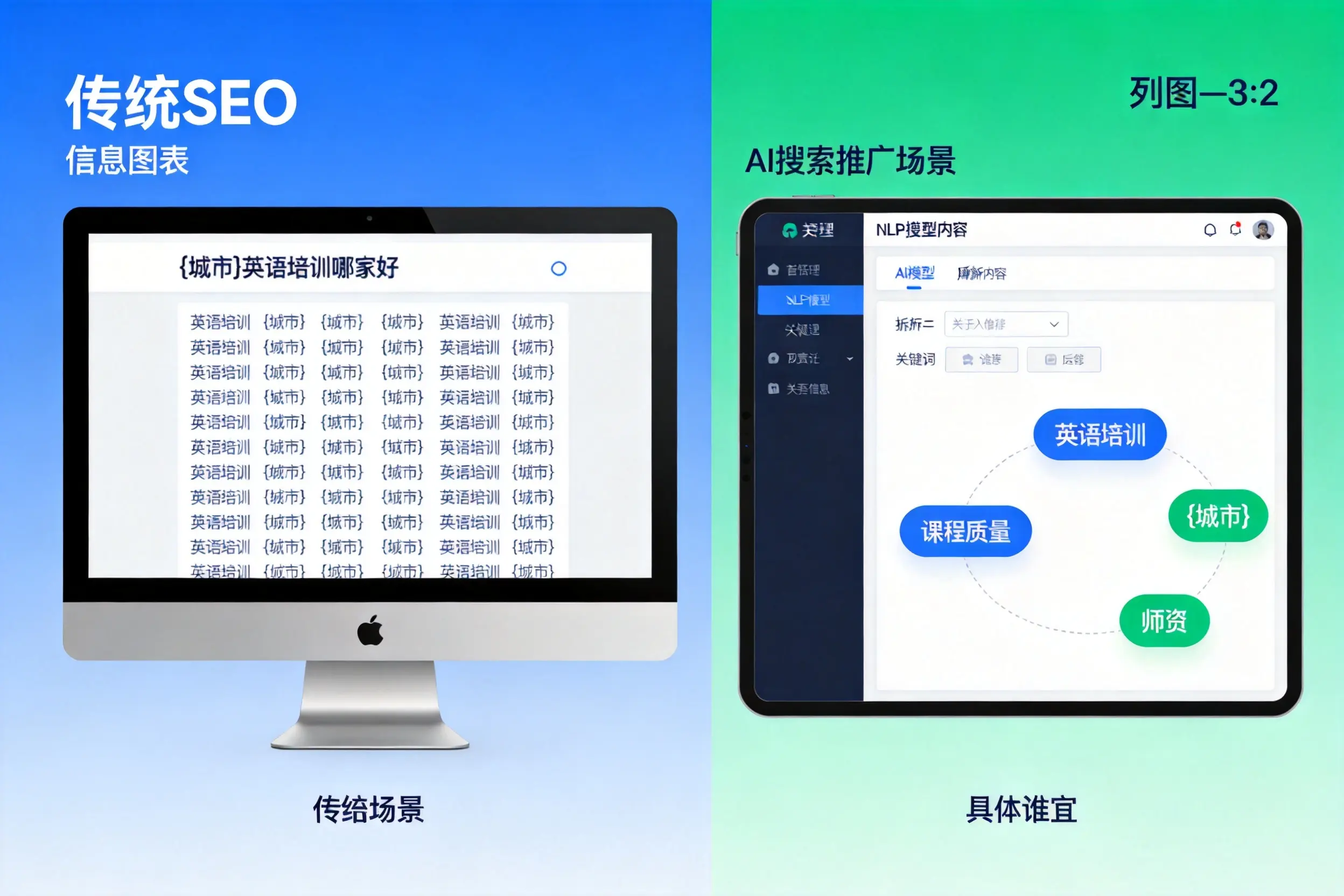 AI搜索推广和传统SEO有何区别?南通企业选型指南