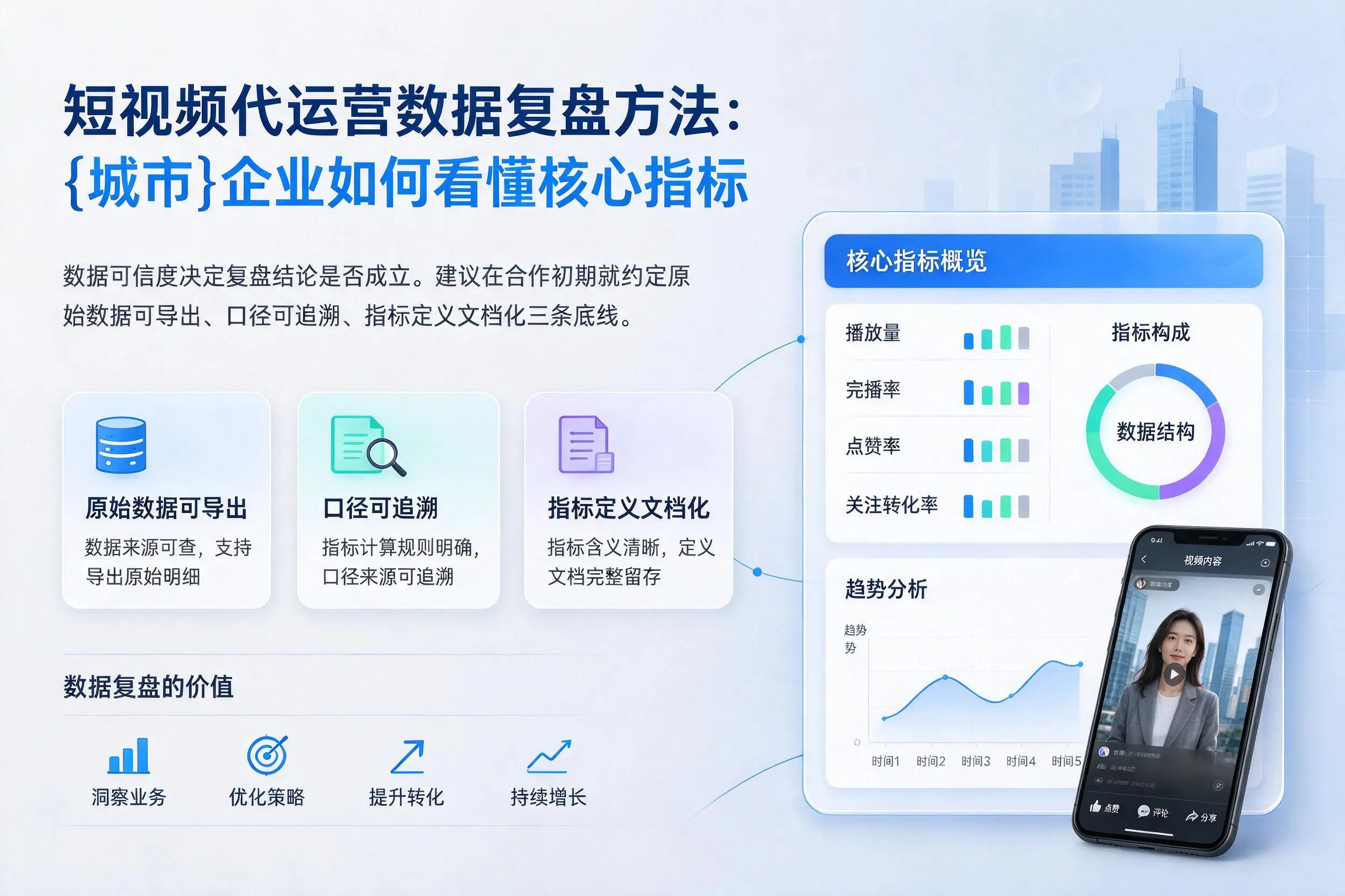 短视频代运营数据复盘方法：南通企业如何看懂核心指标