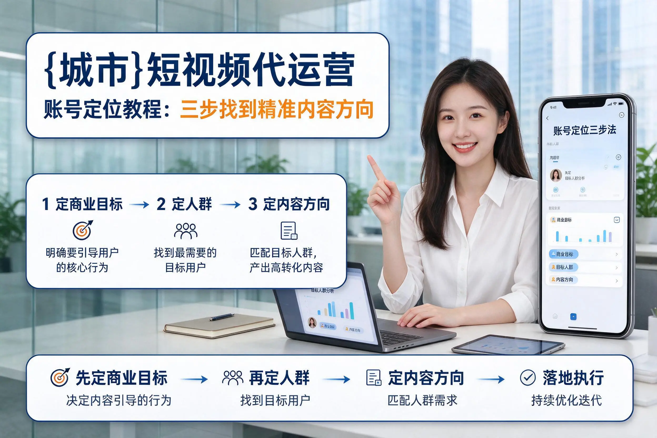 南通短视频代运营账号定位教程：三步找到精准内容方向