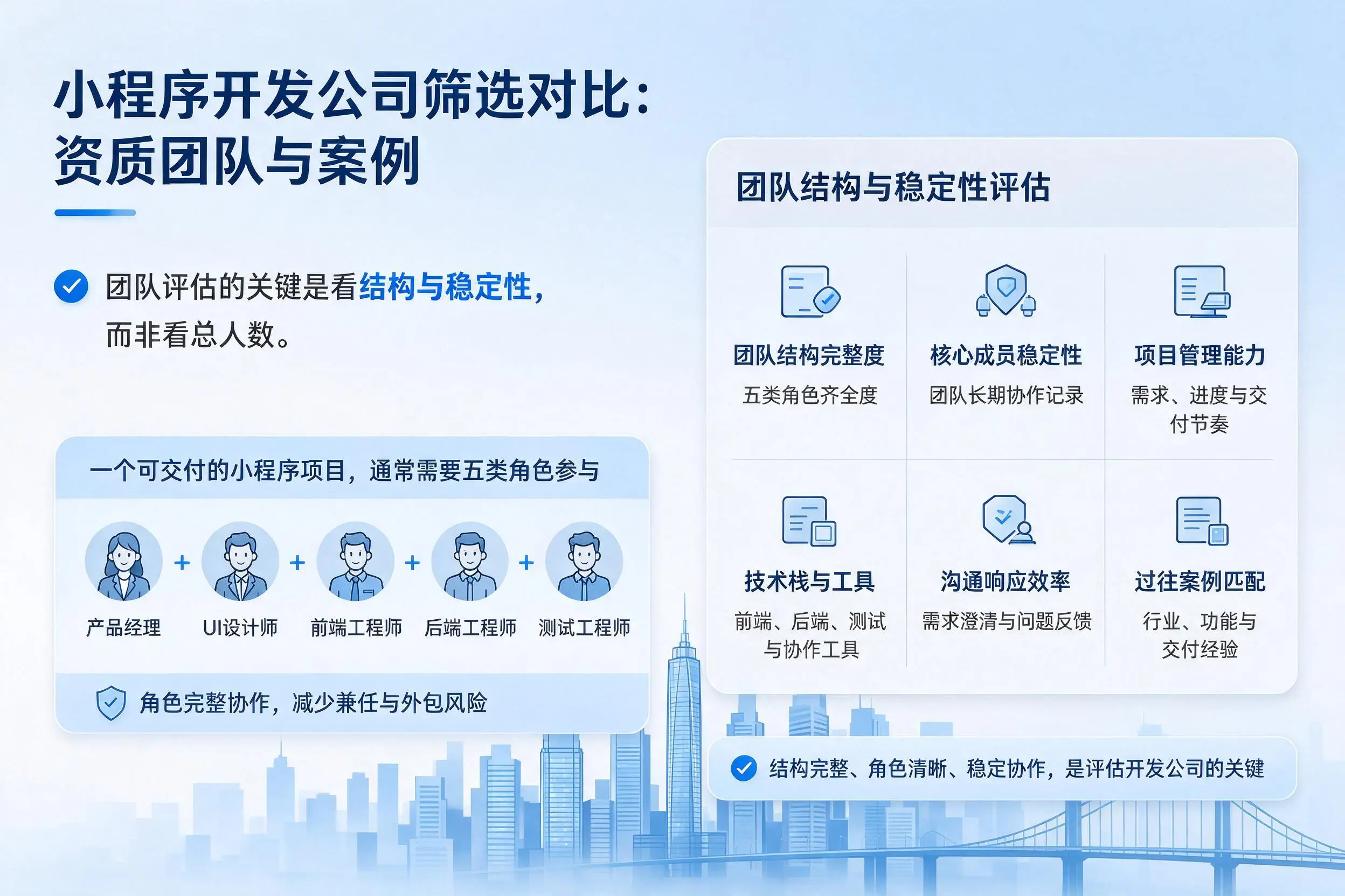 南通小程序开发公司筛选对比：资质团队与案例