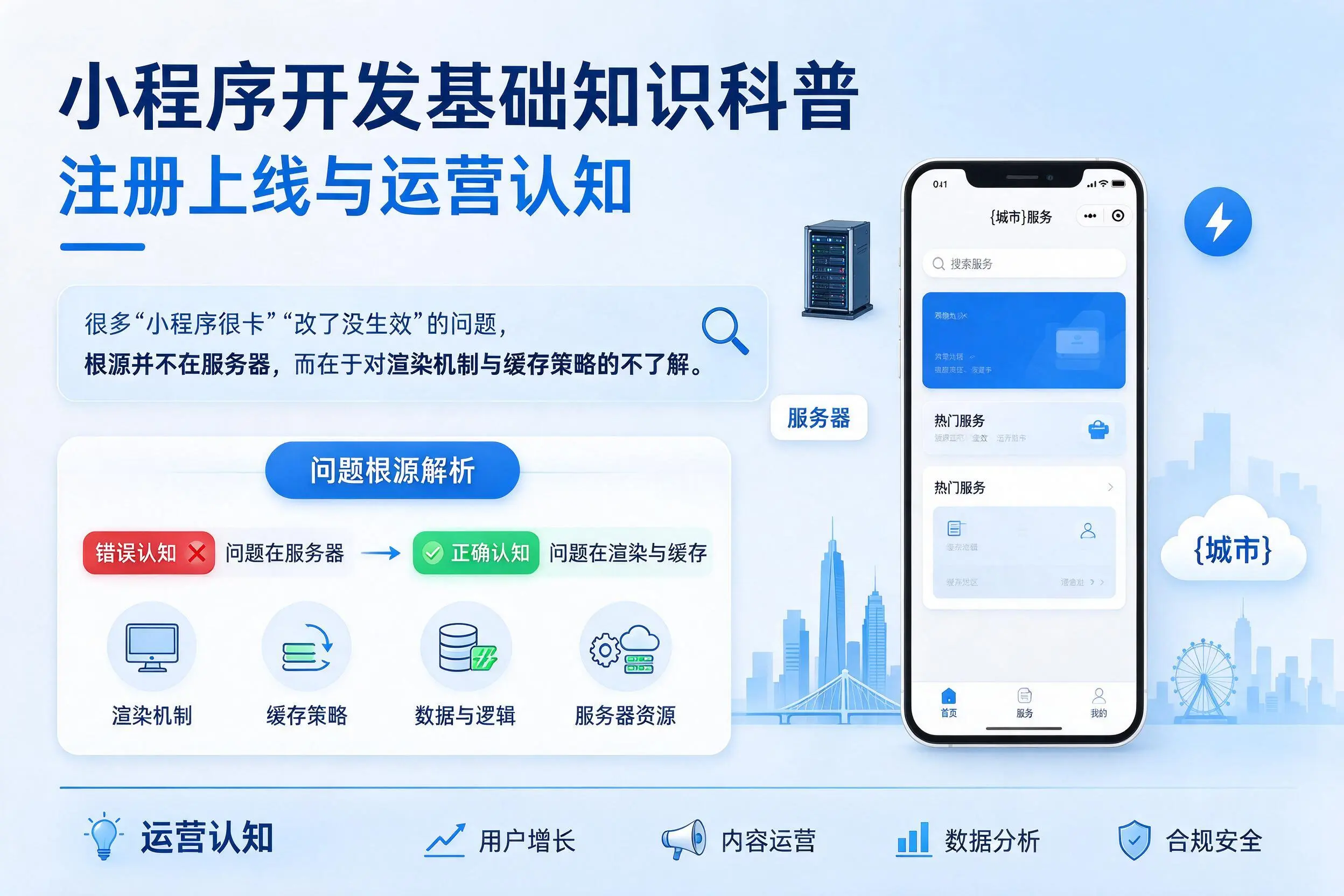 南通小程序开发基础知识科普:注册上线与运营认知