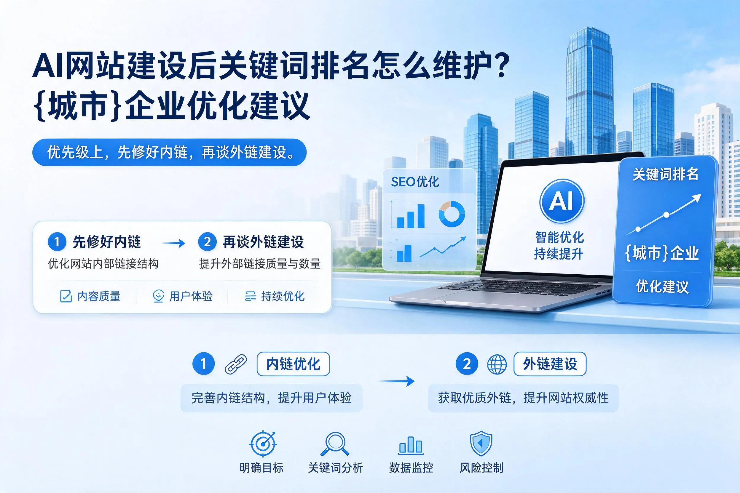 AI网站建设后关键词排名怎么维护?南通企业优化建议
