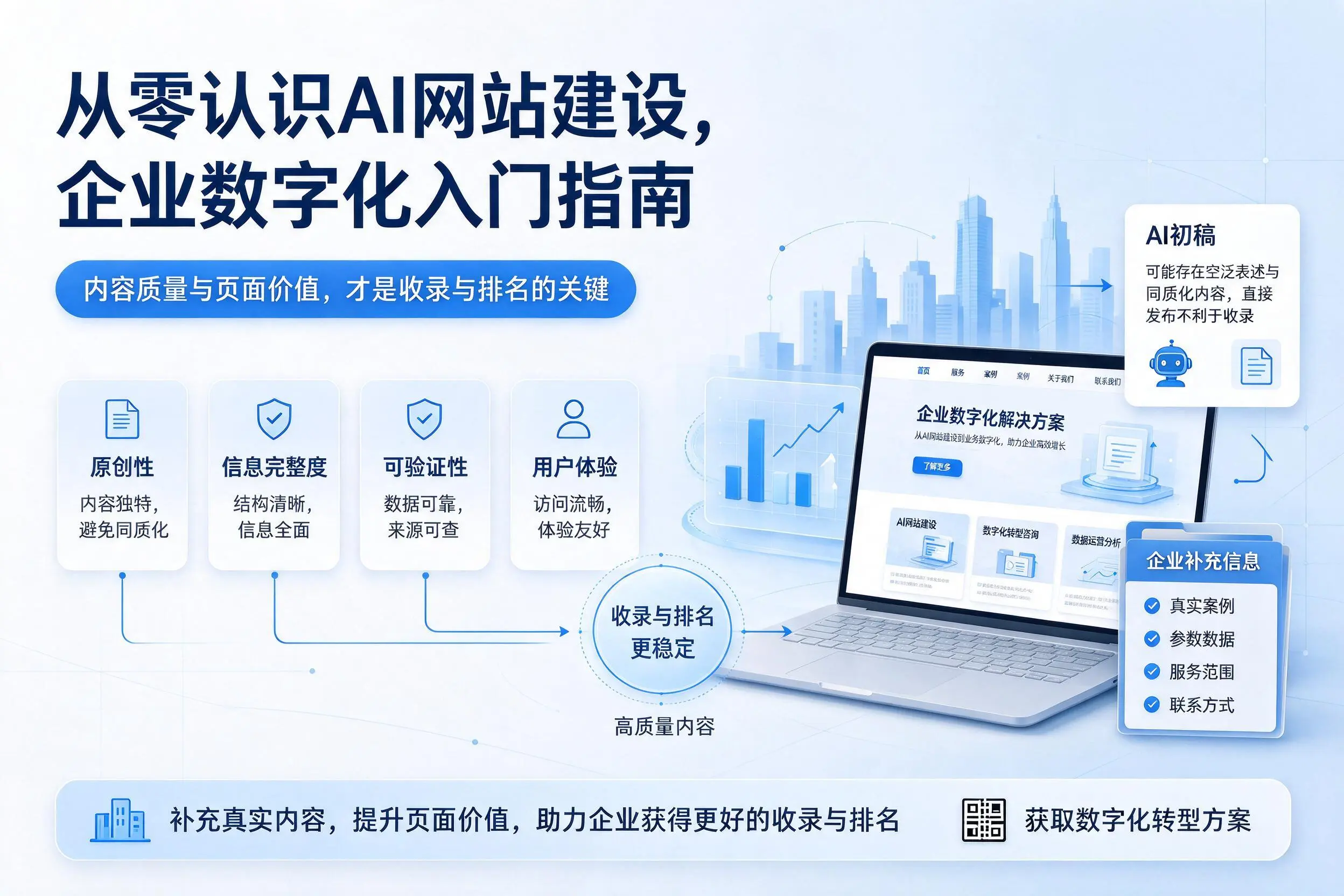从零认识AI网站建设，南通企业数字化入门指南
